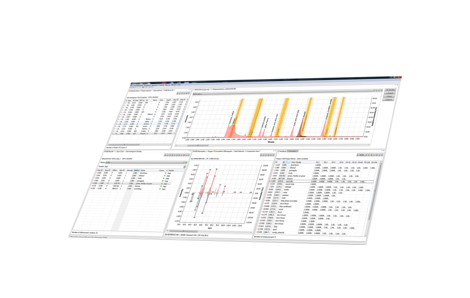 OlfactoryDataInterpreter ODI