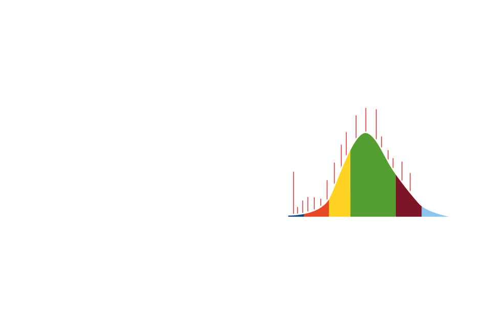 ChroMOH Data Analysis